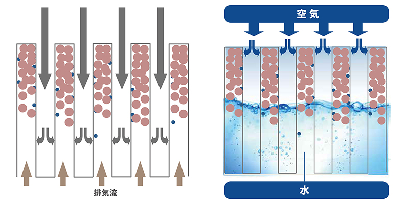 他社リトラス・セラメックス洗浄図